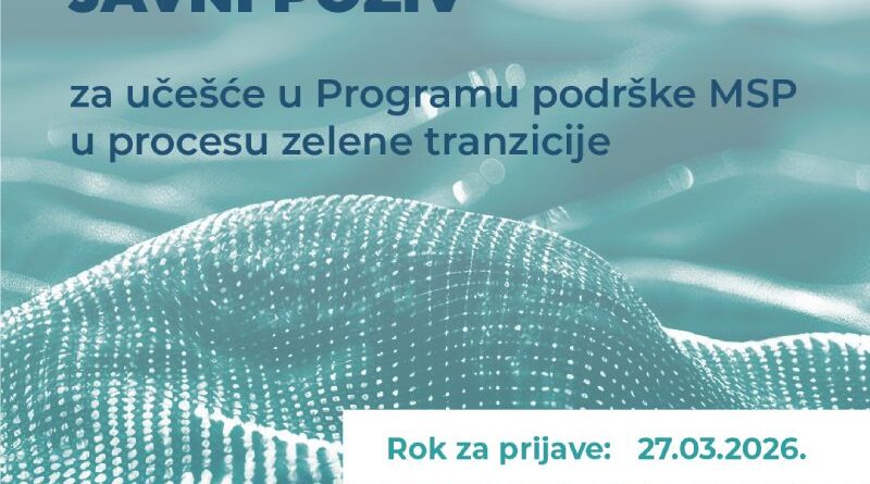 Javni poziv za mala i srednja preduzeća: podrška u zelenoj i digitalnoj tranziciji