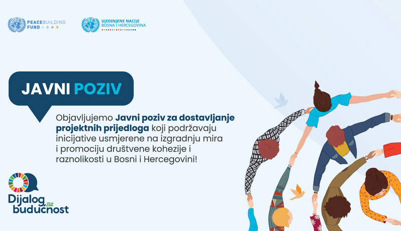 Javni poziv za projekte mira i interkulturnog dijaloga u BiH